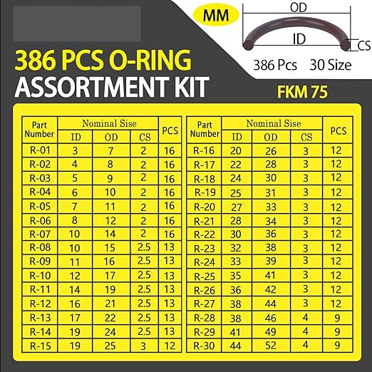 Υψηλής αντοχής 386PCS FKM 75A καφέ υδραυλικά O Ring Kit για την αυτοκινητοβιομηχανία βρύση επισκευή σφραγίδες